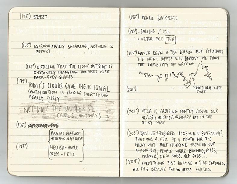 From 48.133517, 11.558891 always NW to RA 18° 36‘ 56“ | Dec 38° 47.022‘ for ten/eleven minutes more or less