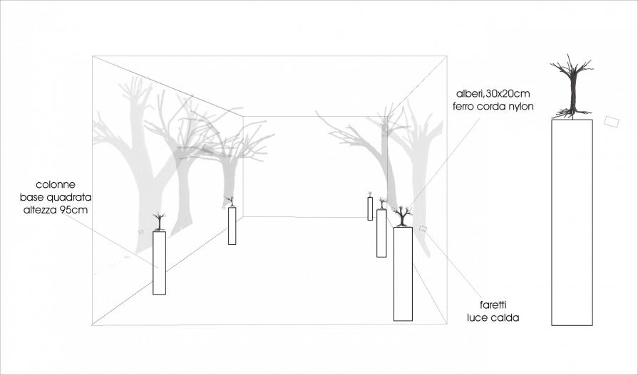 ........della natura