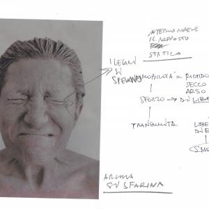 esperimento espressiso