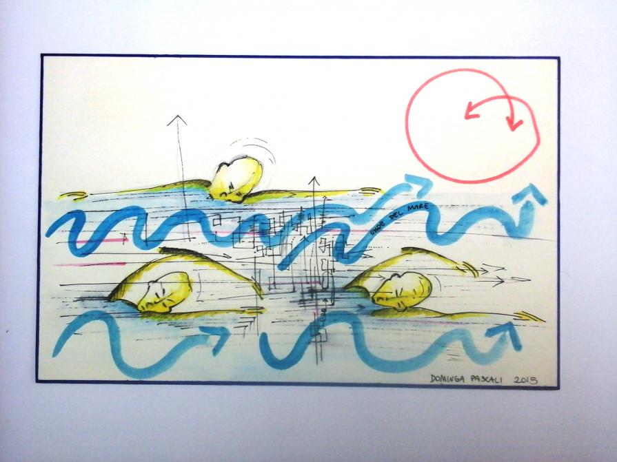 Onde del mare (ideogramma)