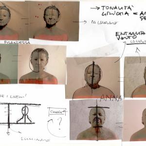 esperimenti associativi