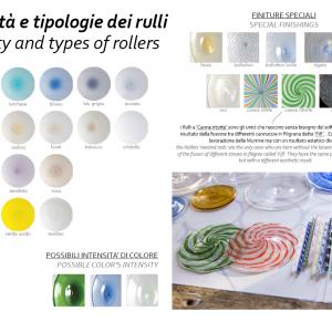 QUONDAM - Research and Invenstigation