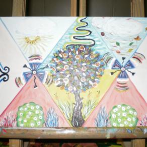 The change of the seasons