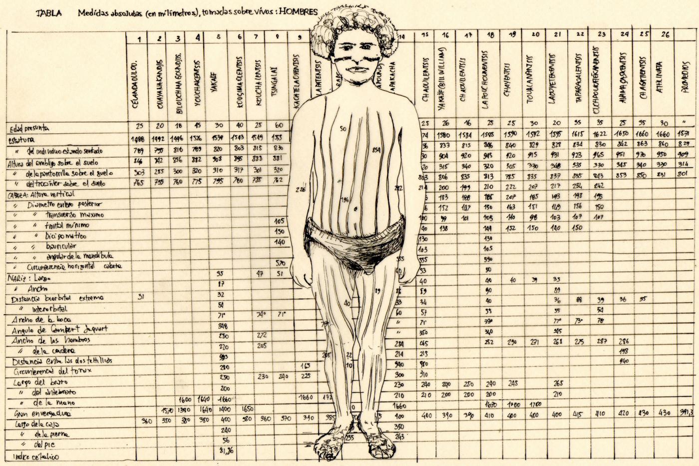 Hala Yella addio/adios Hala Yella addio/adios
