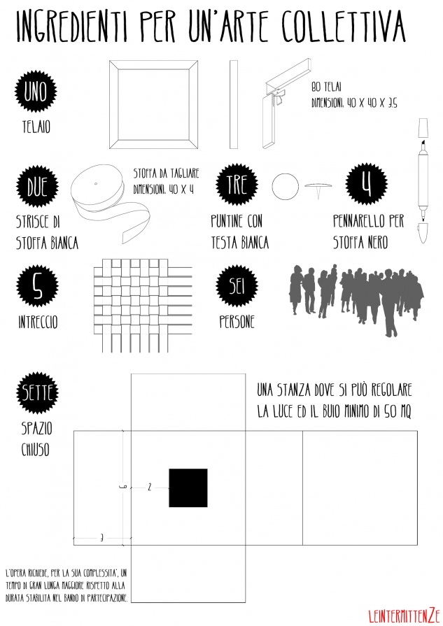 L'INTRECCIO DI PAROLE L'INTRECCIO DI PAROLE