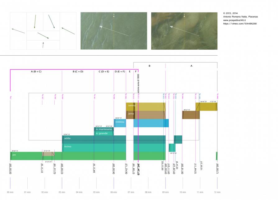 Scorrono i fiumi in direzioni opposte (videoinstallazione)                                                    
