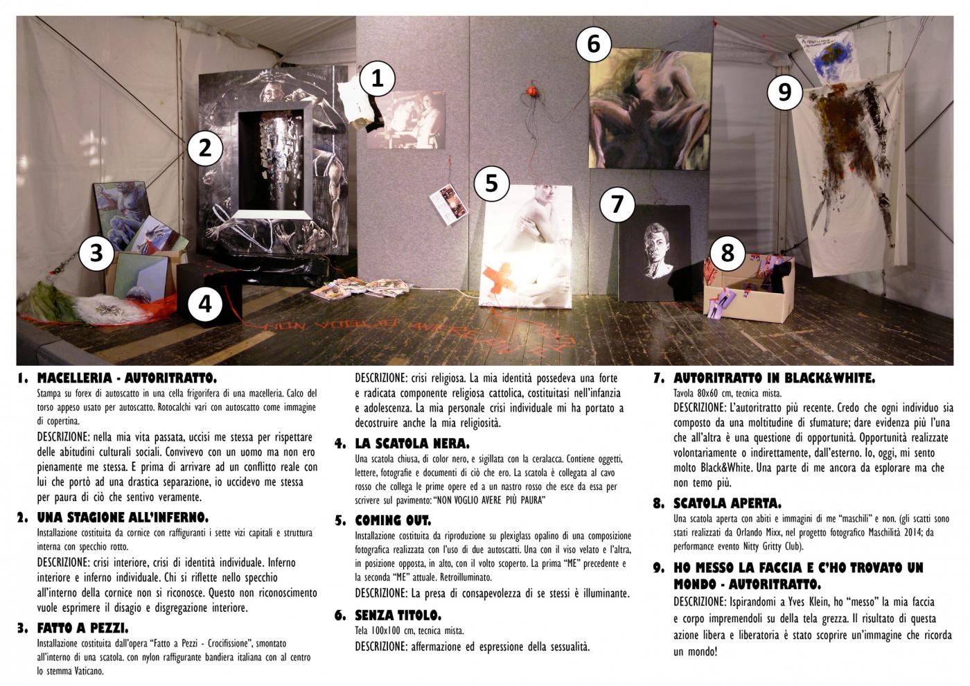 Coming Out - Fil Rouge