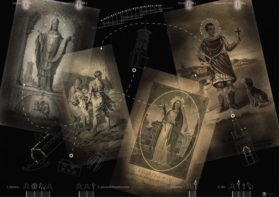 Explication Explication