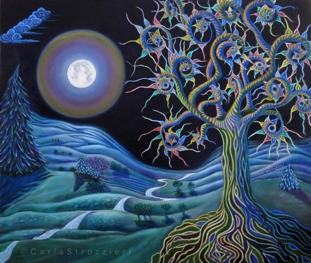 Il Luogo di Conoscenza