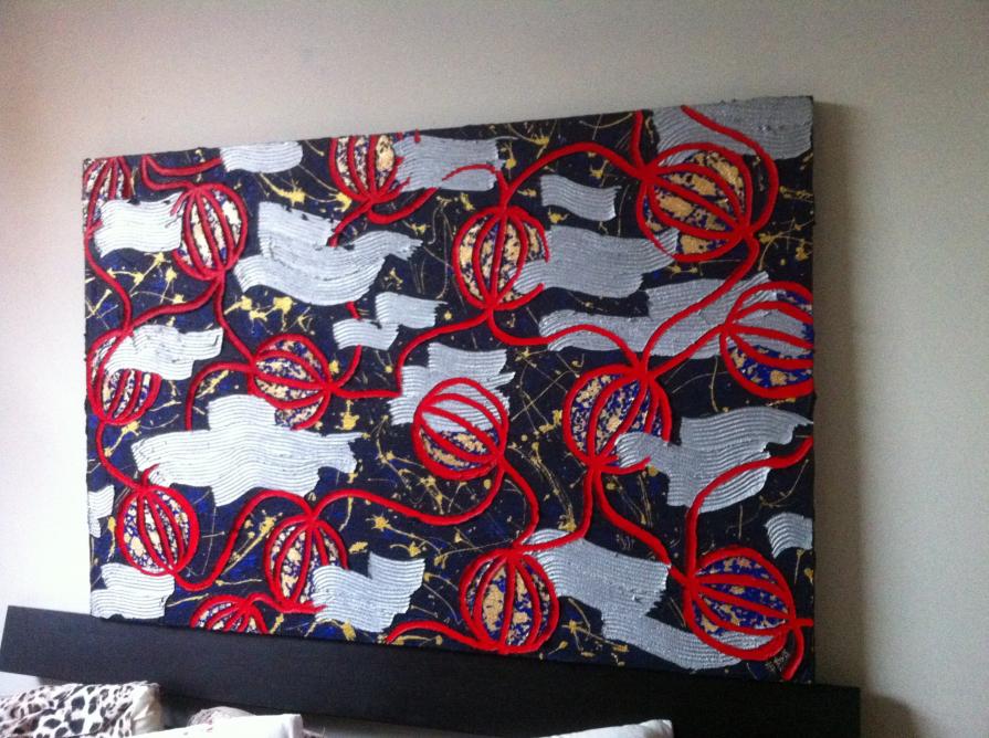 a different perspectif