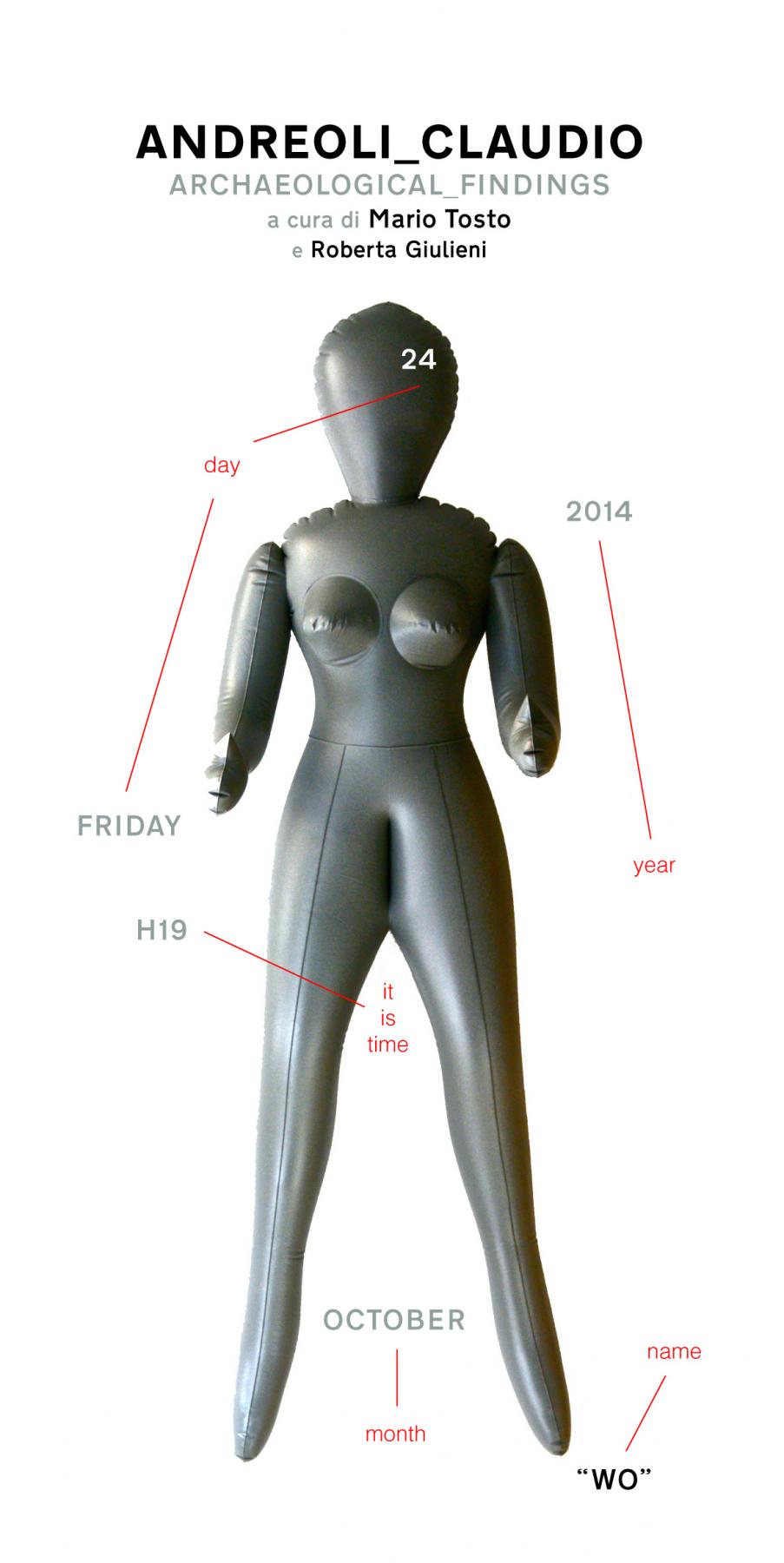 ARCHAEOLOGICAL_FINDINGS ARCHAEOLOGICAL_FINDINGS