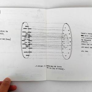 Of the ‘Unbearable-happiness-of-moving’ machine - journal of assembling