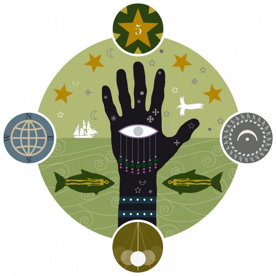 Mano Videns Mano Videns