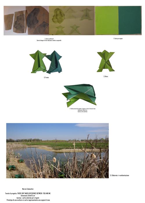 Progetto per l'installazione There is not much difference between you and me